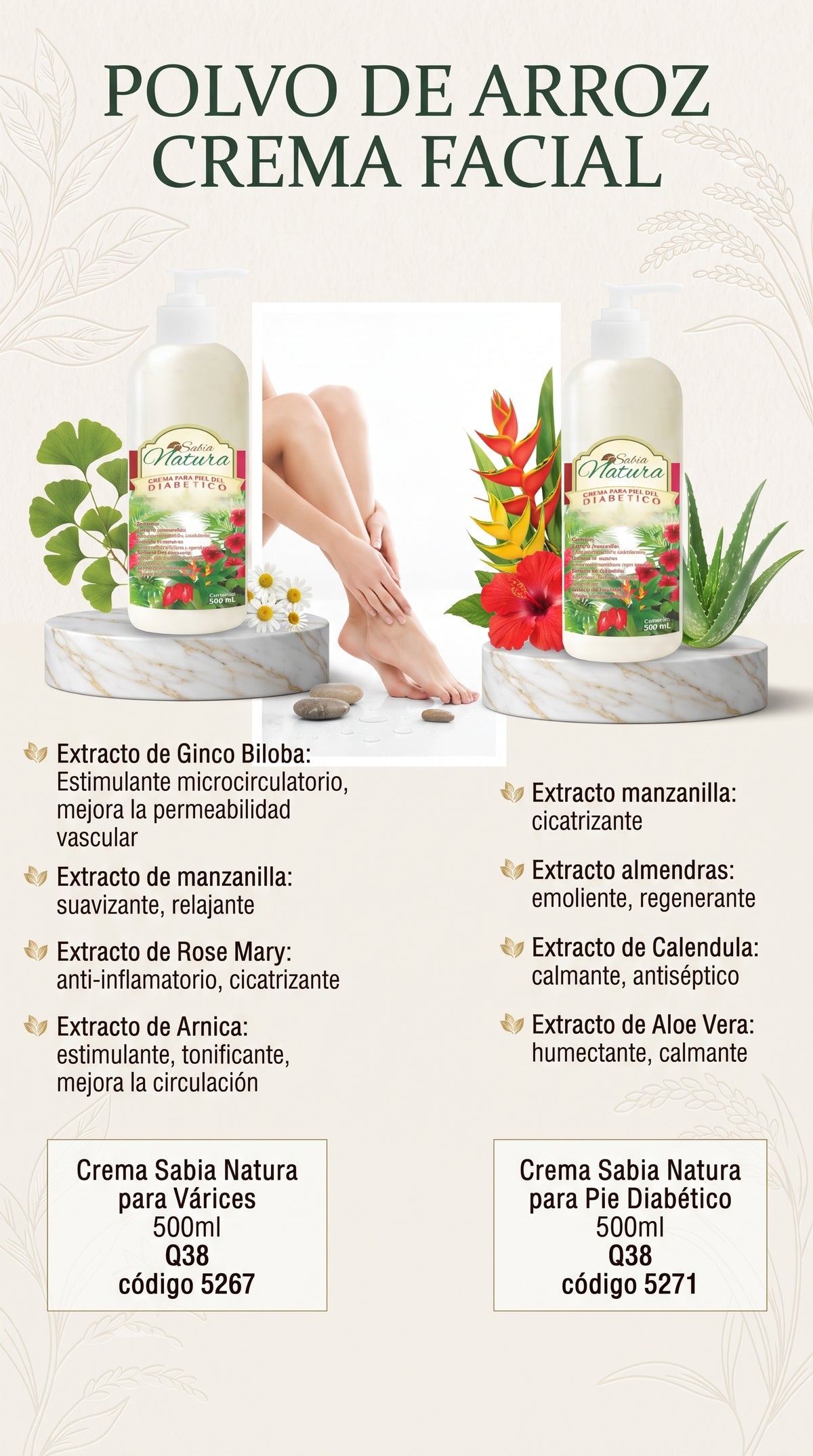 5271 SABIA NATURA CREMA PARA PIEL DEL DIABÉTICO